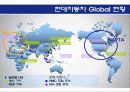 일본자동차 19페이지