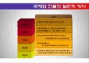 일본자동차 21페이지