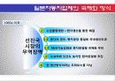 일본자동차 24페이지