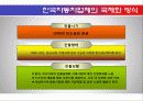 일본자동차 25페이지