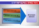 일본자동차 26페이지