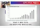 일본자동차 32페이지