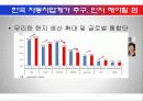 일본자동차 38페이지