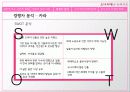 시장과_소비자_한류 15페이지