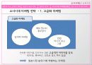 시장과_소비자_한류 24페이지