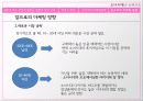 시장과_소비자_한류 29페이지