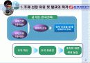 한전의_조직혁신 4페이지
