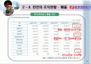 한전의_조직혁신 12페이지