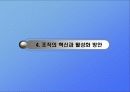 한전의_조직혁신 21페이지