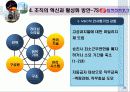 한전의_조직혁신 27페이지