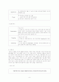켈로그-인도시장실패 11페이지
