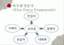 경영전략론_오리온_ 19페이지