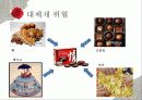 경영전략론_오리온_ 24페이지
