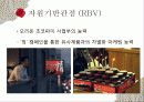 경영전략론_오리온_ 31페이지