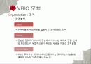 경영전략론_오리온_ 39페이지