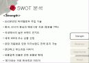 경영전략론_오리온_ 44페이지