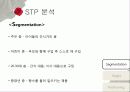 경영전략론_오리온_ 48페이지