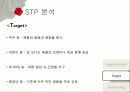 경영전략론_오리온_ 49페이지