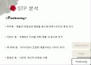 경영전략론_오리온_ 50페이지