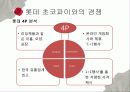 경영전략론_오리온_ 55페이지