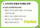 소비자 행동론 5페이지