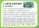 소비자 행동론 8페이지