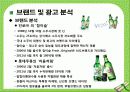 소비자 행동론 10페이지