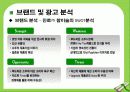 소비자 행동론 11페이지