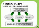 소비자 행동론 12페이지