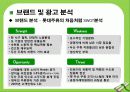 소비자 행동론 19페이지