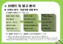 소비자 행동론 21페이지