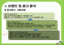 소비자 행동론 22페이지