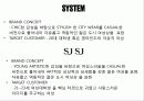 마케팅전략-한섬 5페이지