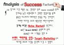마케팅전략-한섬 7페이지
