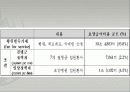 보건의료 21페이지