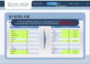_분식회계_ 11페이지