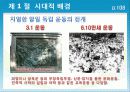 일제강점기의 교육 5페이지