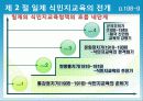 일제강점기의 교육 6페이지