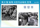 일제강점기의 교육 17페이지