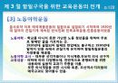 일제강점기의 교육 21페이지