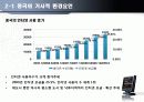 한국어 온라인 교육의 중국 진출 13페이지