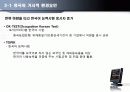 한국어 온라인 교육의 중국 진출 16페이지