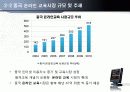 한국어 온라인 교육의 중국 진출 18페이지