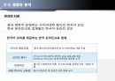한국어 온라인 교육의 중국 진출 22페이지