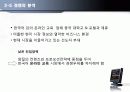 한국어 온라인 교육의 중국 진출 23페이지