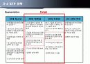 한국어 온라인 교육의 중국 진출 29페이지