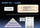 인적자원관리_한국전력 16페이지
