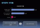 인적자원관리_한국전력 18페이지