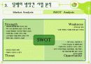 창업 13페이지