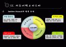 게임컨텐츠_ 13페이지